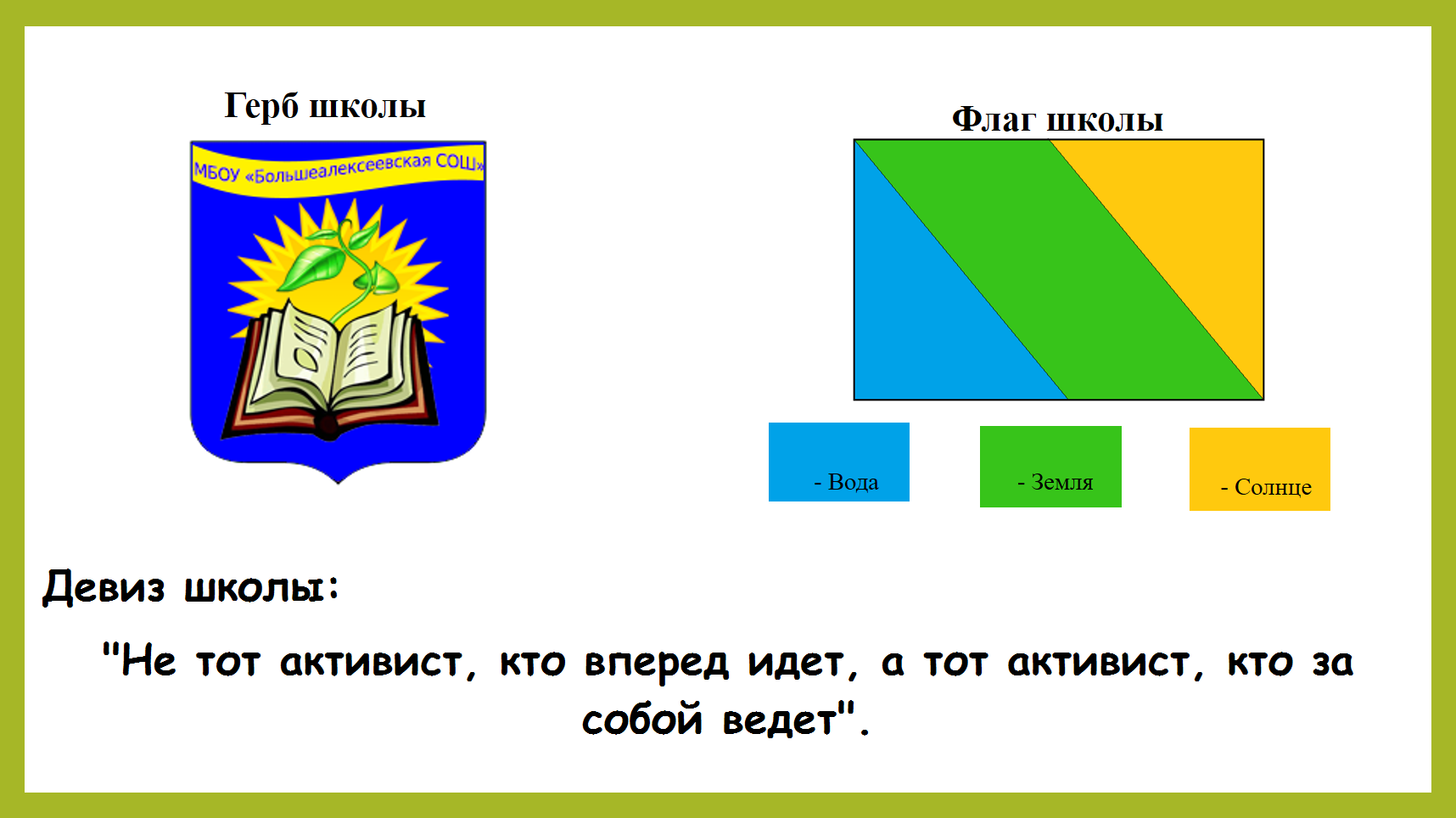 Герб Ступино Фото